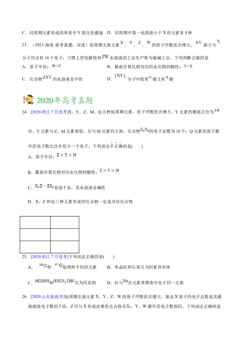 专题06物质结构元素周期律&mdash;&mdash;三年（2020-2022）高考真题化学分项汇编（新高考专用）（原卷版）_05高考化学_新高考复习资料_2023年新高考资料_专项复习