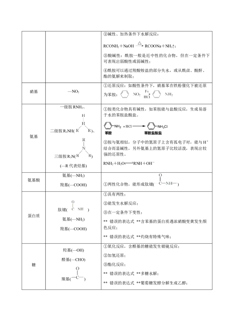 专题21有机物的结构与性质（选择题）（原卷版）-备战2025年高考化学二轮&middot;突破提升专题复习讲义（新高考通用）_05高考化学_2025年新高考资料_二轮复习