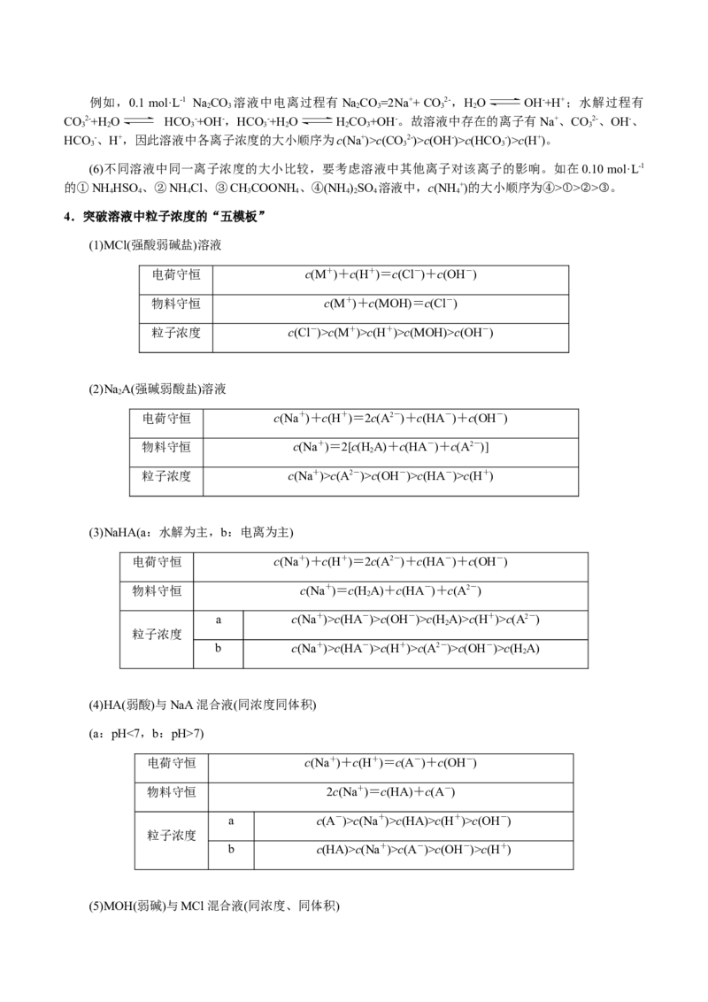 专题23水溶液中的离子反应与平衡（解析版）-备战2025年高考化学二轮&middot;突破提升专题复习讲义（新高考通用）_05高考化学_2025年新高考资料_二轮复习_01高考语文等多个文件