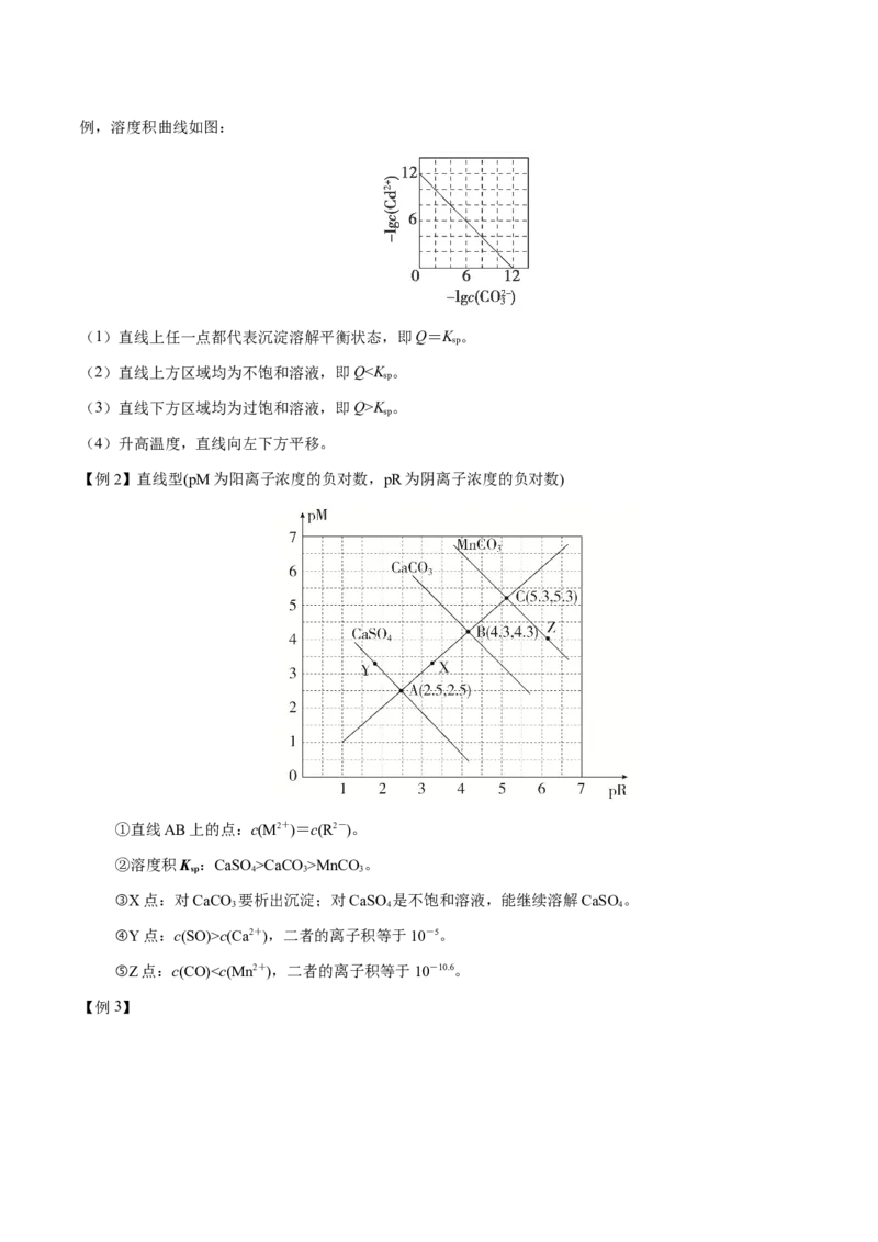 专题23水溶液中的离子反应与平衡（解析版）-备战2025年高考化学二轮&middot;突破提升专题复习讲义（新高考通用）_05高考化学_2025年新高考资料_二轮复习_01高考语文等多个文件