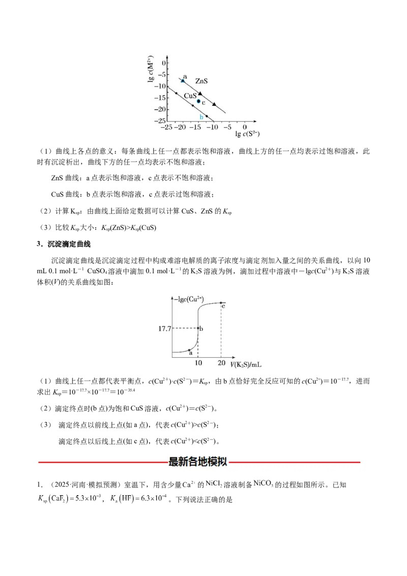 专题23水溶液中的离子反应与平衡（解析版）-备战2025年高考化学二轮&middot;突破提升专题复习讲义（新高考通用）_05高考化学_2025年新高考资料_二轮复习_01高考语文等多个文件