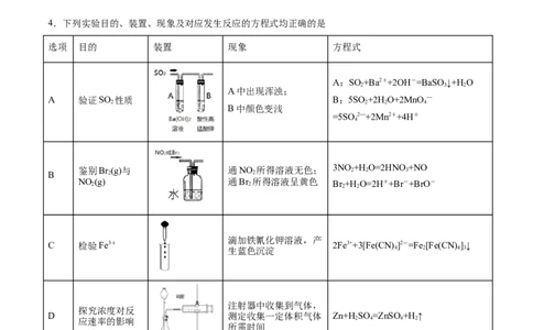 专题03离子反应离子共存-2019年高考化学易错题汇总（解析版）_05高考化学_新高考复习资料_2022年新高考资料_2022年一轮复习各版本_1.高考化学2022年一轮复习通用版