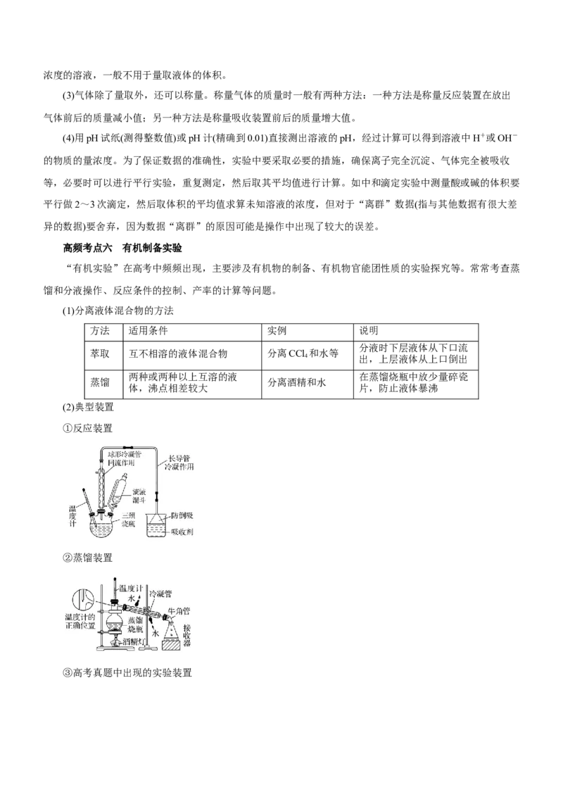 专题14化学实验探究综合题（讲）-2023年高考化学二轮复习讲练测（新高考专用）（原卷版）_05高考化学_新高考复习资料_2023年新高考资料_二轮复习