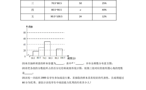专题30图表结合最新期末解答题（原卷版）_初中数学人教版_7下-初中数学人教版_7下-初中数学人教版（旧版）赠送_06习题试卷_6期中期末复习专题