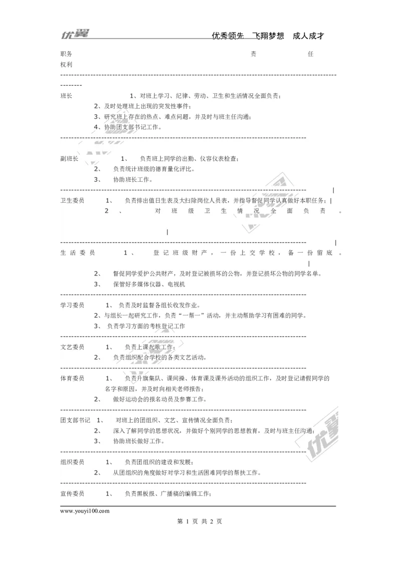 班干部职责一览表_初中数学_九年级数学上册（人教版）_赠品计划总结工作包等_班主任常用文稿