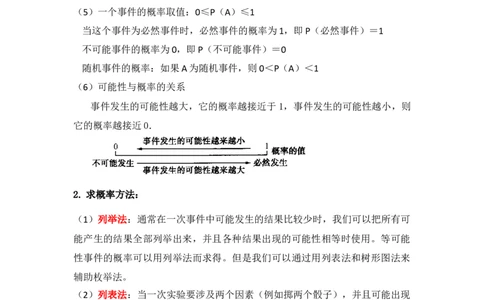第01讲概率初步（知识解读+真题演练+课后巩固）（学生版）_初中数学_九年级数学上册（人教版）_知识解读与题型专练-V14_2024版