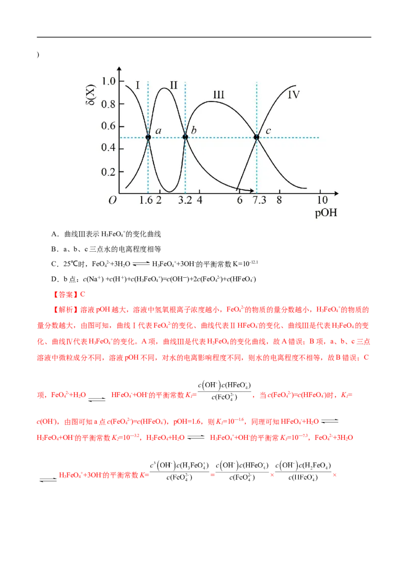 专项32分布系数图象（解析版）_05高考化学_新高考复习资料_2023年新高考资料_专项复习_2023年高考化学热点专项导航与精练（新高考专用）