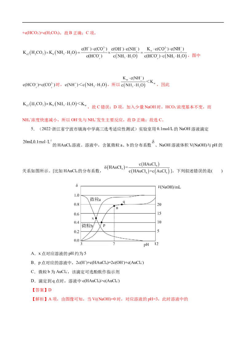 专项32分布系数图象（解析版）_05高考化学_新高考复习资料_2023年新高考资料_专项复习_2023年高考化学热点专项导航与精练（新高考专用）