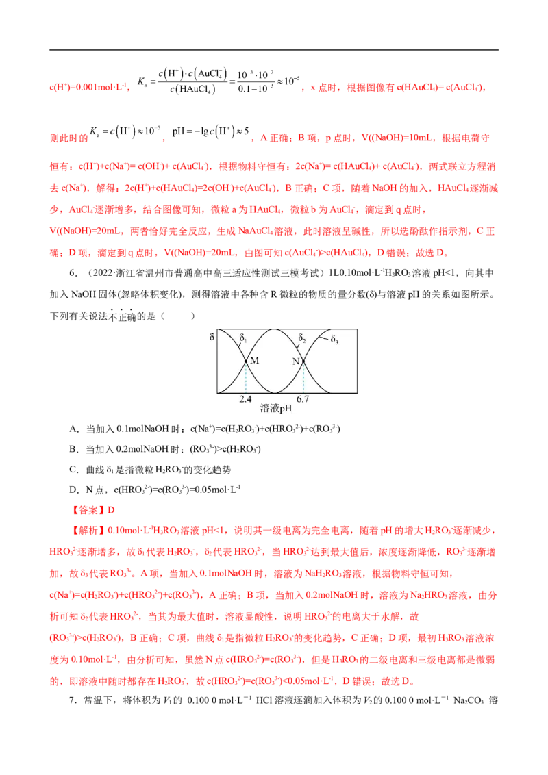 专项32分布系数图象（解析版）_05高考化学_新高考复习资料_2023年新高考资料_专项复习_2023年高考化学热点专项导航与精练（新高考专用）