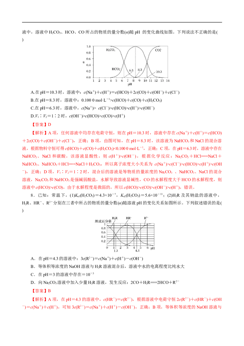 专项32分布系数图象（解析版）_05高考化学_新高考复习资料_2023年新高考资料_专项复习_2023年高考化学热点专项导航与精练（新高考专用）