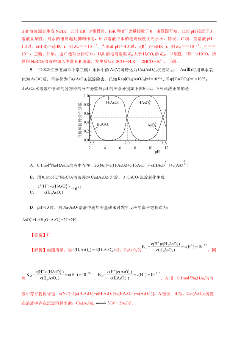 专项32分布系数图象（解析版）_05高考化学_新高考复习资料_2023年新高考资料_专项复习_2023年高考化学热点专项导航与精练（新高考专用）