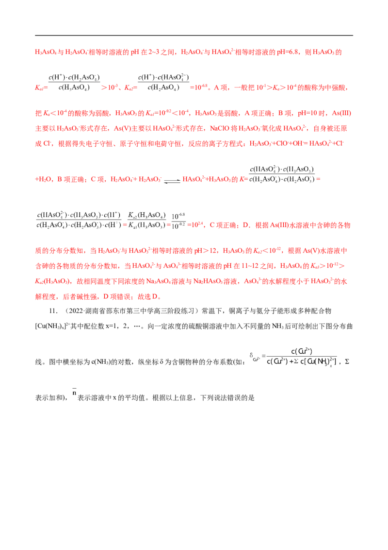 专项32分布系数图象（解析版）_05高考化学_新高考复习资料_2023年新高考资料_专项复习_2023年高考化学热点专项导航与精练（新高考专用）