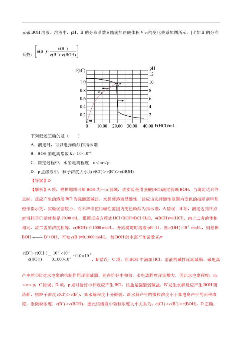 专项32分布系数图象（解析版）_05高考化学_新高考复习资料_2023年新高考资料_专项复习_2023年高考化学热点专项导航与精练（新高考专用）