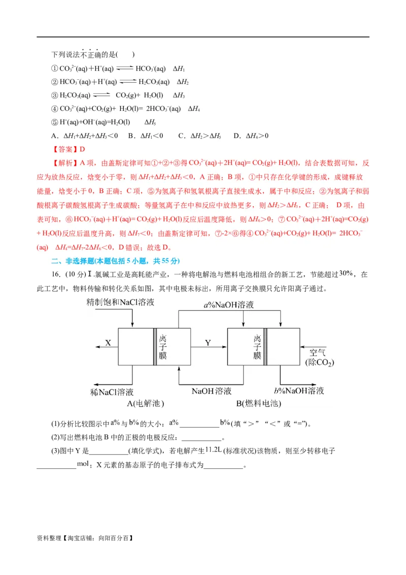 专题06化学反应与能量(测试)(解析版)_05高考化学_新高考复习资料_2024年新高考资料_二轮复习资料_2024年高考化学二轮复习讲练测（新教材新高考）_配套练习（原卷版+解析版）