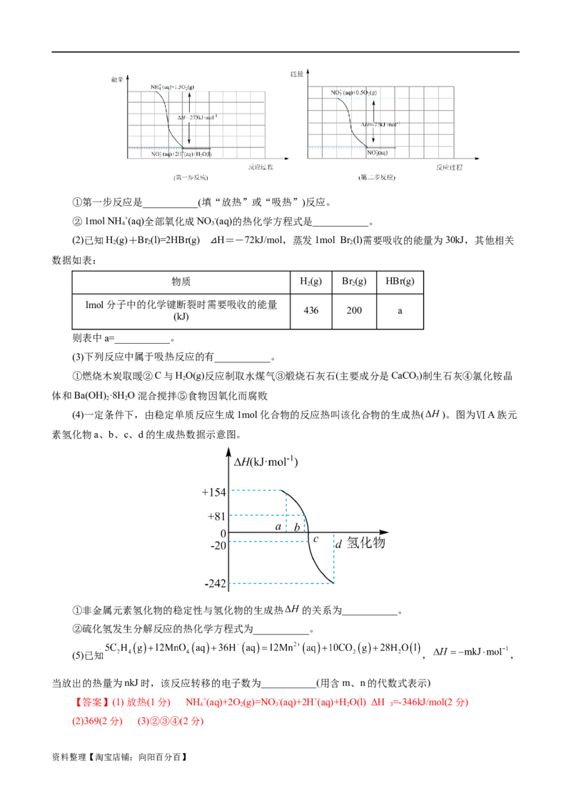 专题06化学反应与能量(测试)(解析版)_05高考化学_新高考复习资料_2024年新高考资料_二轮复习资料_2024年高考化学二轮复习讲练测（新教材新高考）_配套练习（原卷版+解析版）