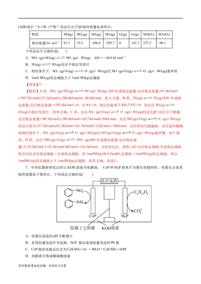 专题06化学反应与能量(测试)(解析版)_05高考化学_新高考复习资料_2024年新高考资料_二轮复习资料_2024年高考化学二轮复习讲练测（新教材新高考）_配套练习（原卷版+解析版）