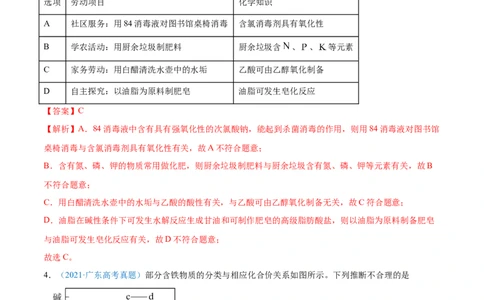 专题05元素及其化合物-2021年高考真题和模拟题化学分项汇编（解析版）_05高考化学_新高考复习资料_2022年新高考资料_2021年高考真题和模拟题化学分项汇编（全国通用）