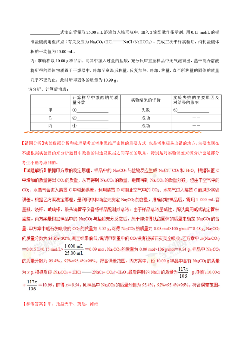 专题10化学实验基础-高中化学纠错笔记_05高考化学_新高考复习资料_2022年新高考资料_2022年一轮复习各版本_1.高考化学2022年一轮复习通用版_赠品高中化学纠错笔记
