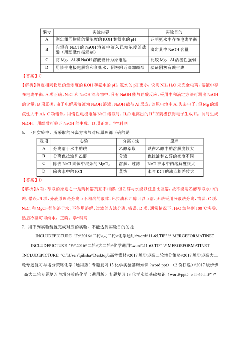 专题10化学实验基础-高中化学纠错笔记_05高考化学_新高考复习资料_2022年新高考资料_2022年一轮复习各版本_1.高考化学2022年一轮复习通用版_赠品高中化学纠错笔记
