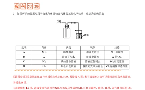 专题10化学实验基础-高中化学纠错笔记_05高考化学_新高考复习资料_2022年新高考资料_2022年一轮复习各版本_1.高考化学2022年一轮复习通用版_赠品高中化学纠错笔记