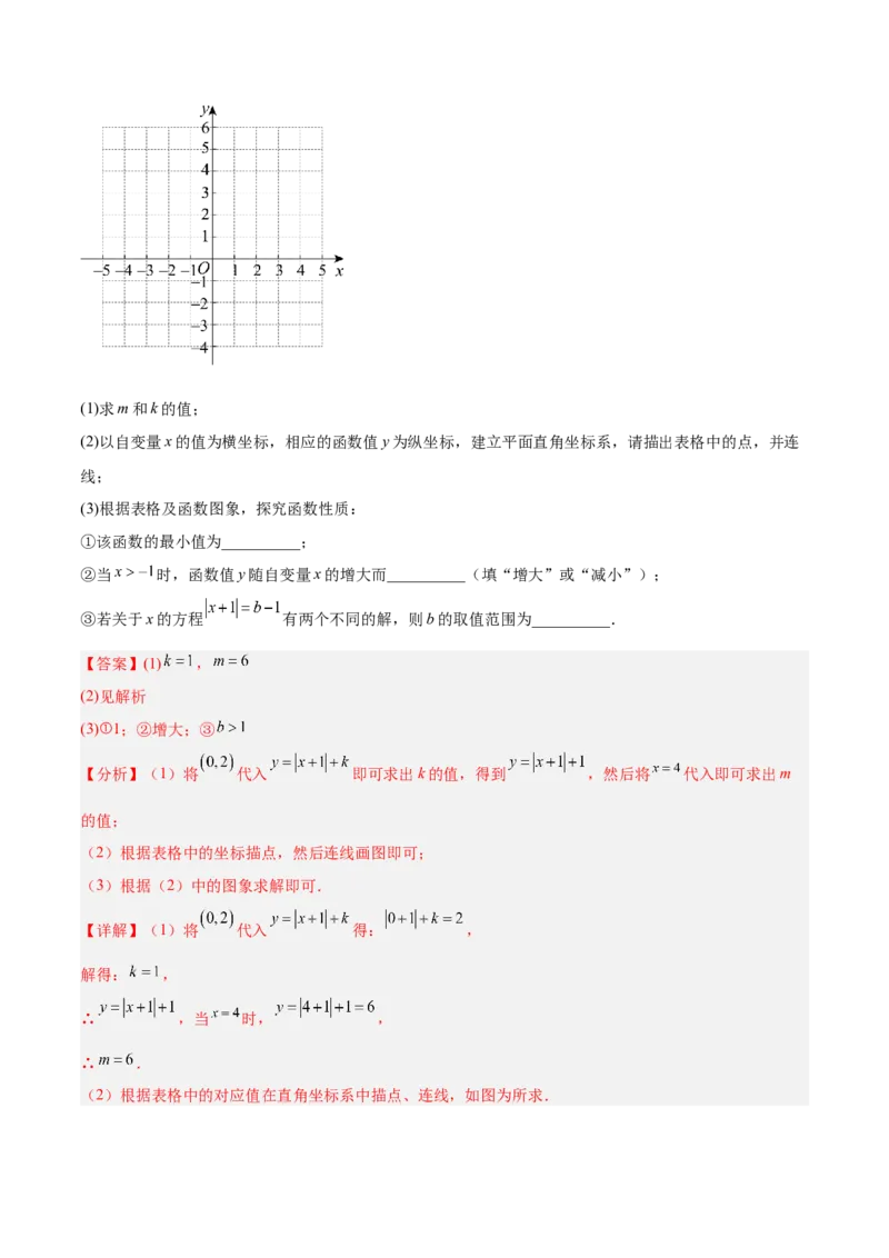 期末重难点特训之压轴满分题型（110题19个考点）-（人教版）（教师版）_初中数学_八年级数学下册（人教版）_重难点专题提升-V7_2025版