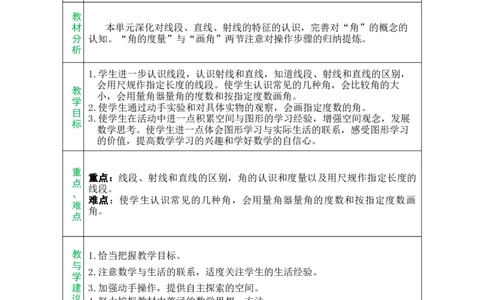 第一单元总教案_A151三年级下册数学（苏教版）_2026春新版_第二套_03教案（第二套）齐全_第1单元角教学设计（共11课时）