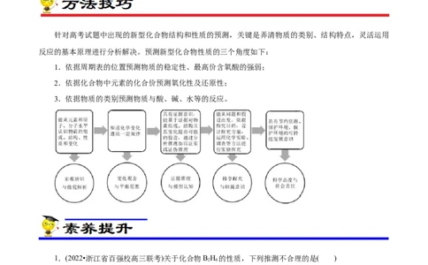 专项16新型化合物分析（解析版）_05高考化学_新高考复习资料_2023年新高考资料_专项复习_2023年高考化学热点专项导航与精练（新高考专用）
