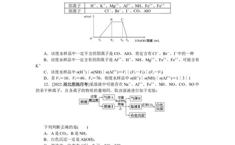 专练6离子反应与离子共存_05高考化学_新高考复习资料_2023年新高考资料_专项复习_2023《微专题&middot;小练习》&middot;化学&middot;新教材&middot;XL-6