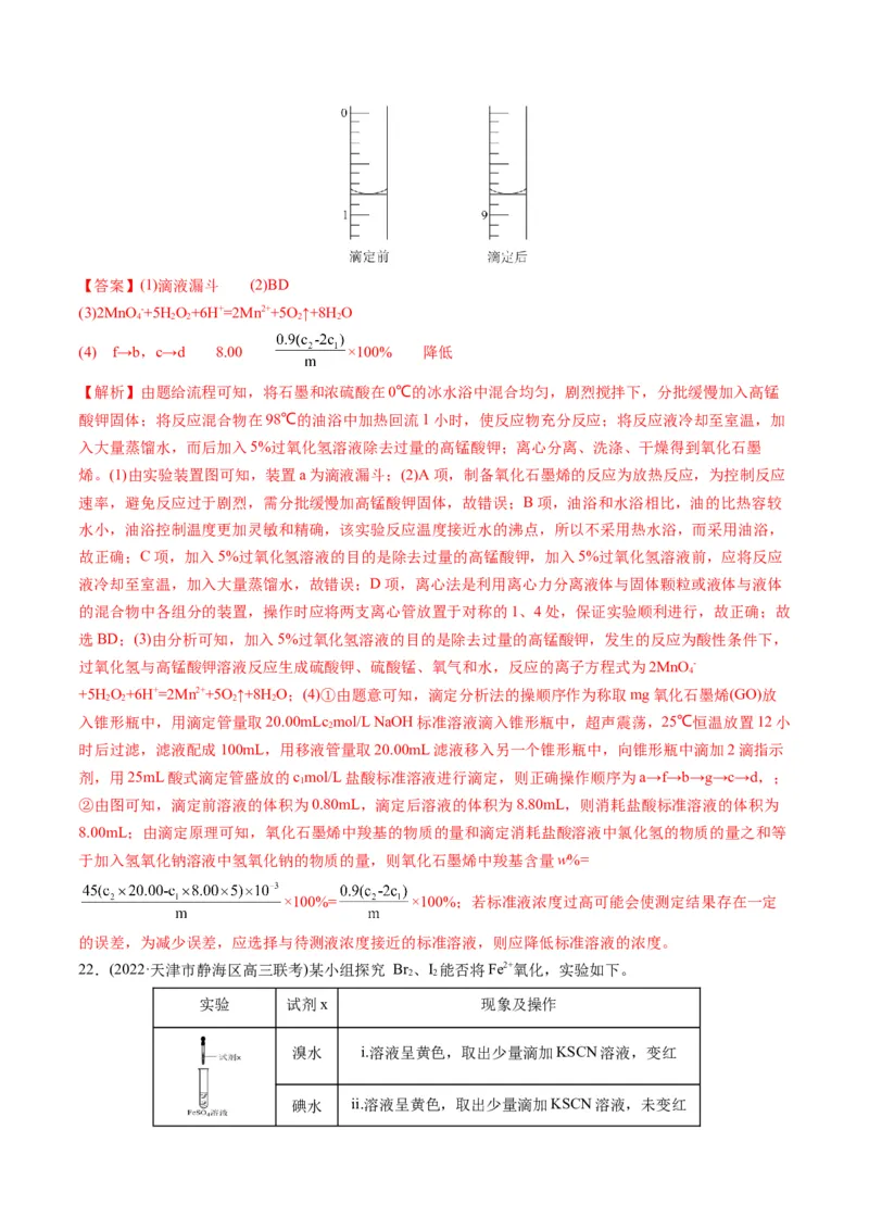 专题10化学实验综合探究（专练）-瞄准2023年高考化学二轮专题考点抢分计划（解析版）_05高考化学_新高考复习资料_2023年新高考资料_二轮复习