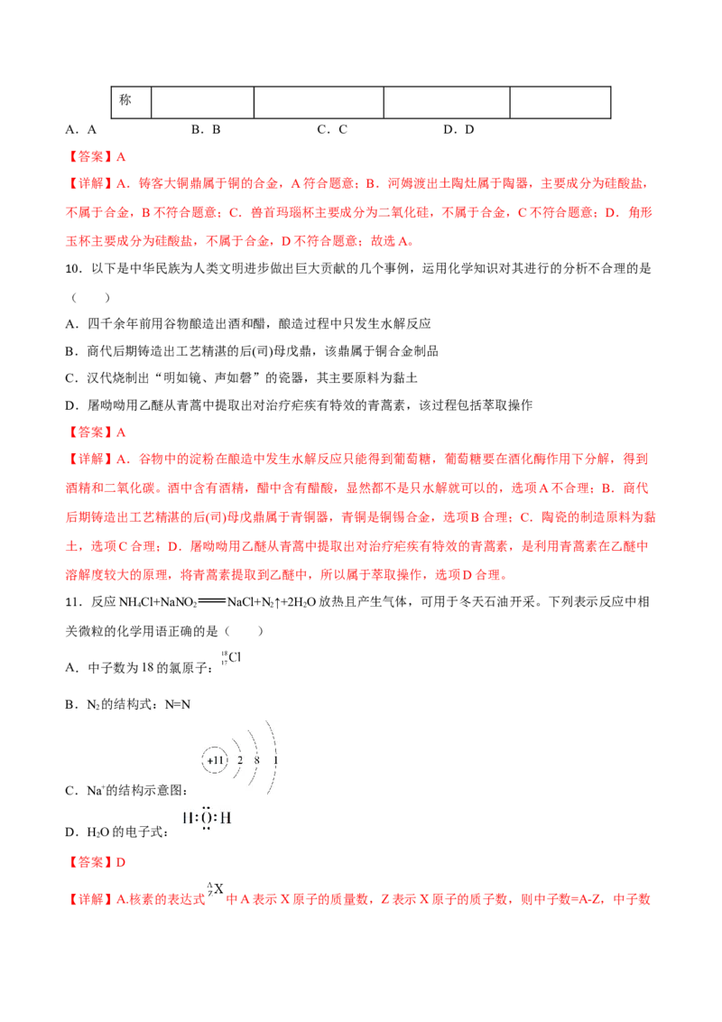 专题一STSE与化学用语（解析版）_05高考化学_新高考复习资料_2023年新高考资料_二轮复习_题型分类归纳2023年高考化学二轮复习讲与练