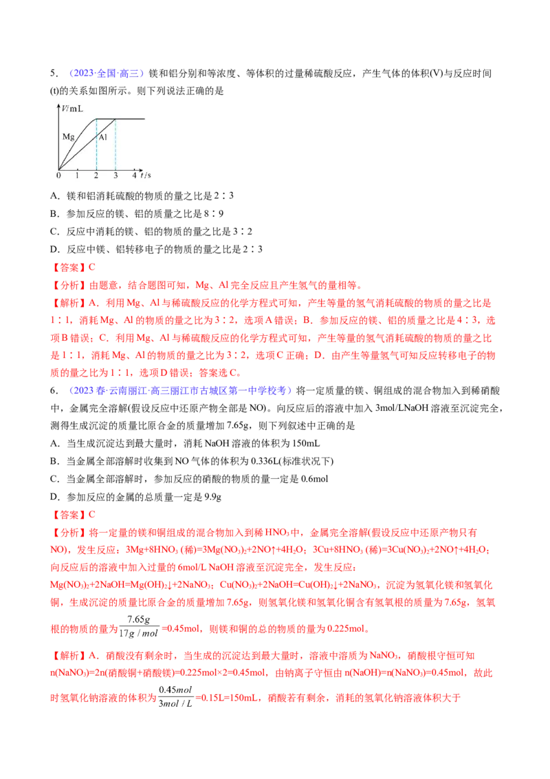 专题11镁及其重要化合物-2024年高考化学一轮复习基础考点必刷好题（新教材新高考）（解析版）_05高考化学_2024年新高考资料_1.2024一轮复习