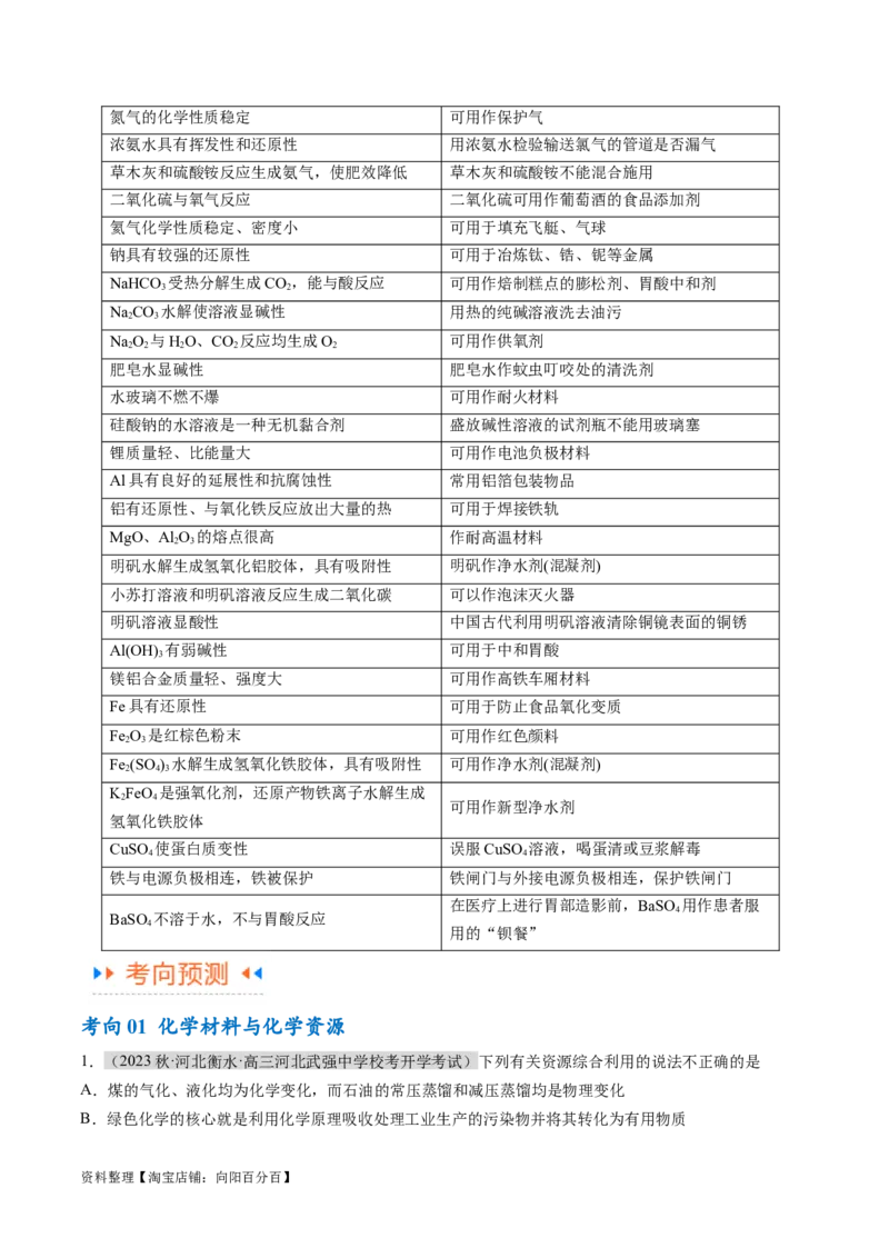 专题01化学与STSE物质的分类化学用语（讲义）（解析版）_05高考化学_新高考复习资料_2024年新高考资料_二轮复习资料_讲义_教师版（含答案解析）