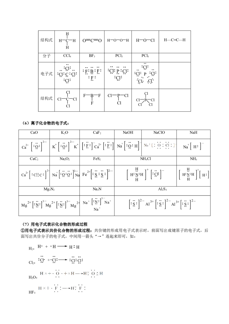 专题01化学用语（解析版）-备战2025年高考化学二轮&middot;突破提升专题复习讲义（新高考通用）_05高考化学_2025年新高考资料_二轮复习