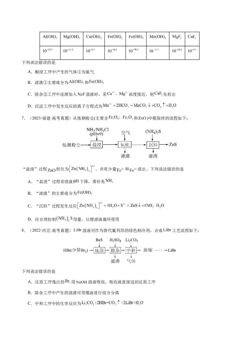 专题10微型化学工艺流程（选择题）（原卷版）-备战2025年高考化学二轮&middot;突破提升专题复习讲义（新高考通用）_05高考化学_2025年新高考资料_二轮复习_01高考语文等多个文件