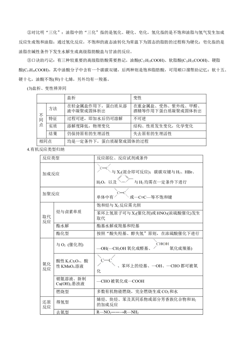 专题10常见有机化合物（讲）-2023年高考化学二轮复习讲练测（新高考专用）（原卷版）_05高考化学_新高考复习资料_2023年新高考资料_二轮复习
