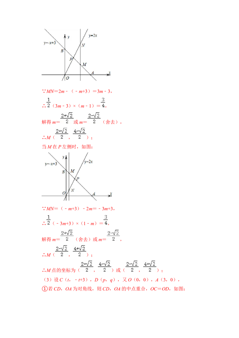 专题32一次函数中菱形存在问题综合应用（解析版）_初中数学人教版_八年级数学下册_保存转存之后查看(1)_8下-初中数学人教版（2026春新版持续更新）_旧版-可参考_06习题试卷