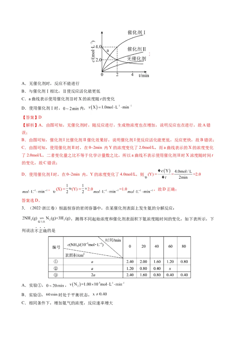 专题06化学反应速率与平衡（专讲）-瞄准2023年高考化学二轮专题考点抢分计划（解析版）_05高考化学_新高考复习资料_2023年新高考资料_二轮复习