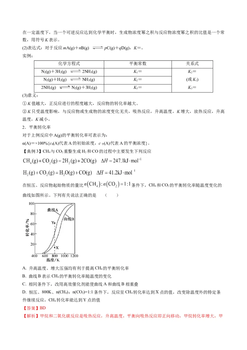 专题06化学反应速率与平衡（专讲）-瞄准2023年高考化学二轮专题考点抢分计划（解析版）_05高考化学_新高考复习资料_2023年新高考资料_二轮复习