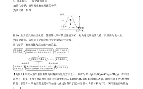 专题06化学反应速率与平衡（专讲）-瞄准2023年高考化学二轮专题考点抢分计划（解析版）_05高考化学_新高考复习资料_2023年新高考资料_二轮复习
