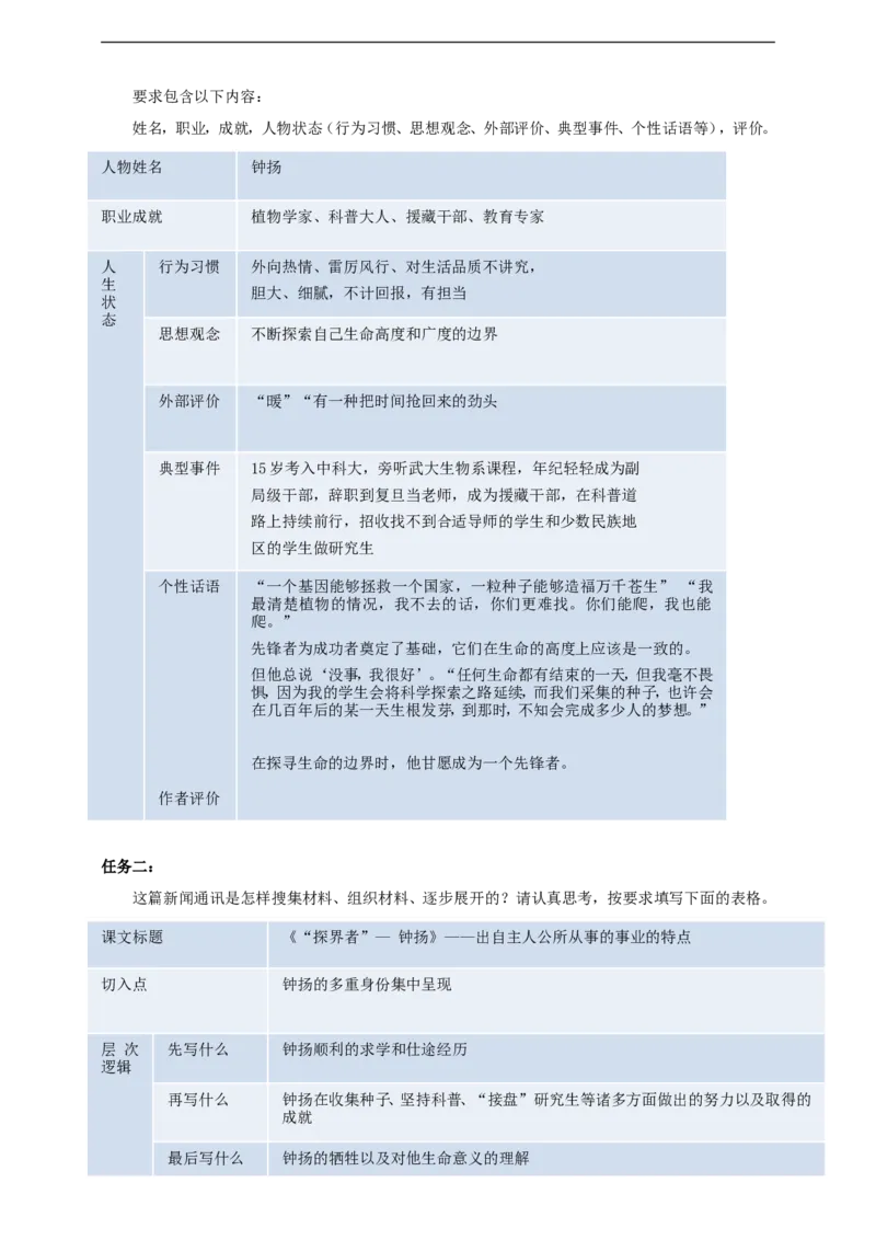统编版高中语文必修一4探界者钟扬_高语_人教版高中语文_01部编高中语文必修上册_04课件+教案+课文录音配套版（3.6更新）_4.3《&ldquo;探界者&rdquo;钟扬》课件+教案