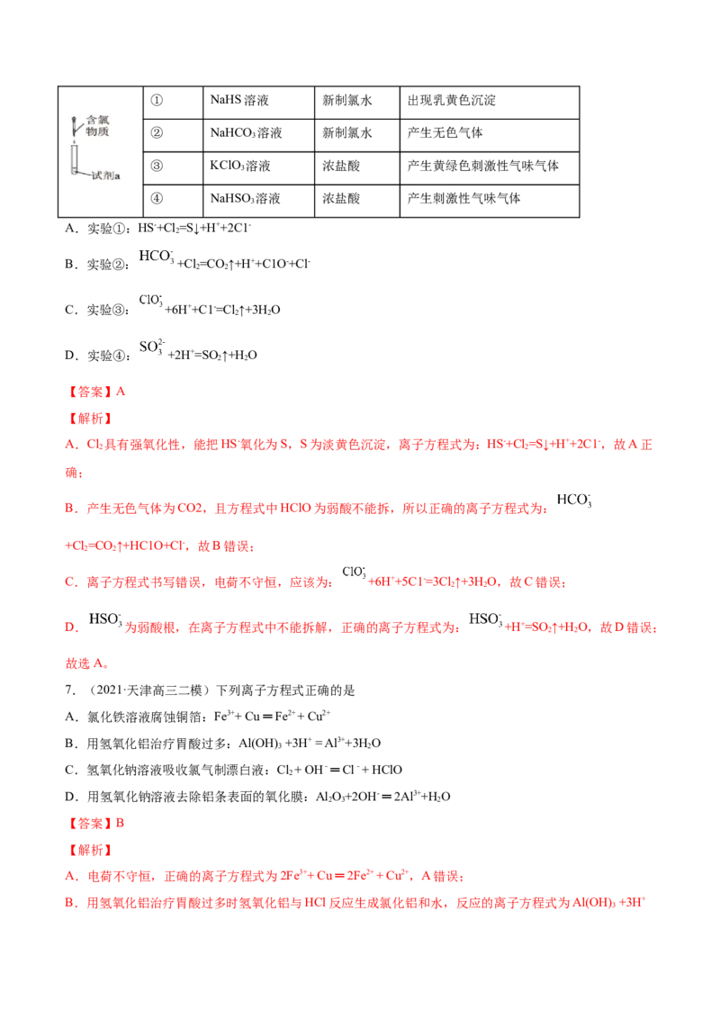专题03离子反应-2021年高考真题和模拟题化学分项汇编（解析版）_05高考化学_新高考复习资料_2022年新高考资料_2021年高考真题和模拟题化学分项汇编（全国通用）