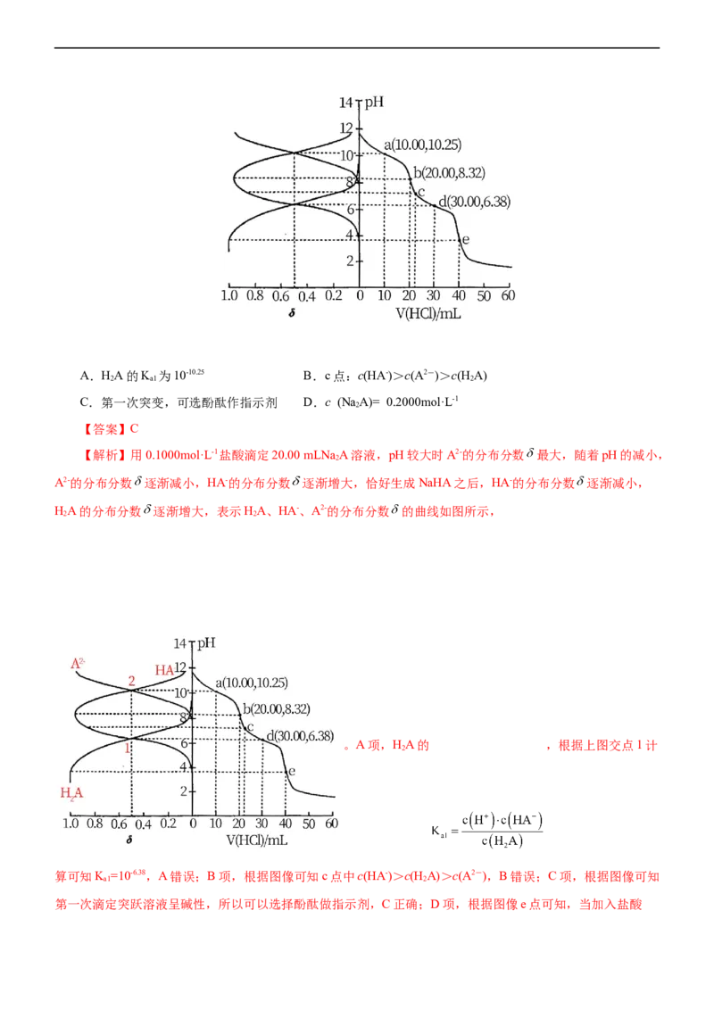 专题11水溶液中离子反应（讲）（学生版）_05高考化学_通用版（老高考）复习资料_2023年复习资料_二轮复习_2023年高考化学二轮复习讲练测（全国通用）