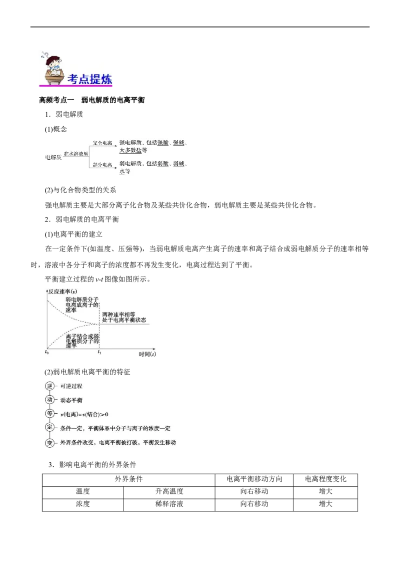 专题11水溶液中离子反应（讲）（学生版）_05高考化学_通用版（老高考）复习资料_2023年复习资料_二轮复习_2023年高考化学二轮复习讲练测（全国通用）