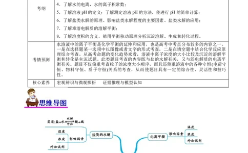 专题11水溶液中离子反应（讲）（学生版）_05高考化学_通用版（老高考）复习资料_2023年复习资料_二轮复习_2023年高考化学二轮复习讲练测（全国通用）