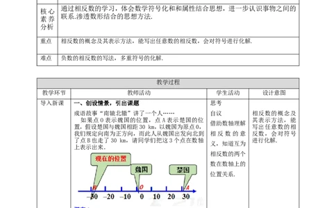 1.2.3相反数教案_初中数学人教版_7上-初中数学人教版_7上-初中数学人教版（旧版）赠送_01课件+教案（配套）_01课件+教案+学案（新课标）_教案