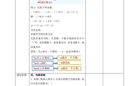 1.2.3相反数教案_初中数学人教版_7上-初中数学人教版_7上-初中数学人教版（旧版）赠送_01课件+教案（配套）_01课件+教案+学案（新课标）_教案
