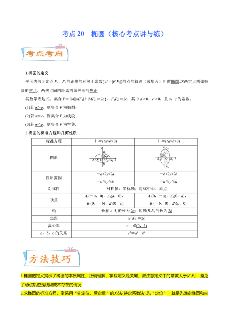 考点20椭圆（核心考点讲与练）-2023年高考数学一轮复习核心考点讲与练（新高考专用）(原卷版）_2.2025数学总复习_2023年新高考资料_一轮复习