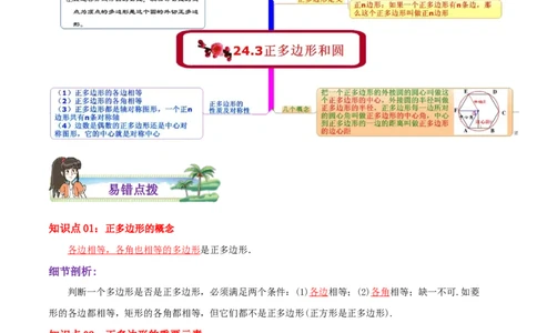 专题12正多边形和圆综合题（解析版）_初中数学人教版_9上-初中数学人教版_07专项讲练_培优方案九年级数学上册章节重点复习考点讲义（人教版）_专题12正多边形和圆综合题