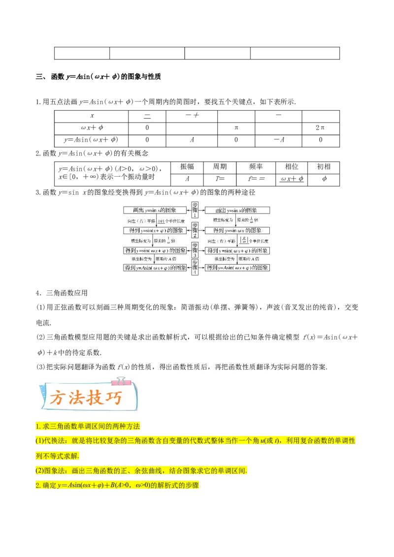 考点07三角函数的图像与性质（核心考点讲与练）-2023年高考数学一轮复习核心考点讲与练（新高考专用）(原卷版）_2.2025数学总复习_2023年新高考资料_一轮复习