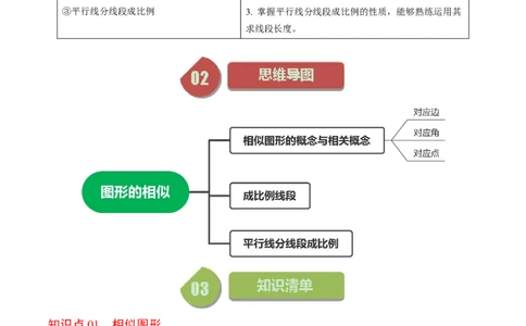 第01讲图形的相似（学生版）_初中数学_九年级数学下册（人教版）_同步讲义-U18_2024版